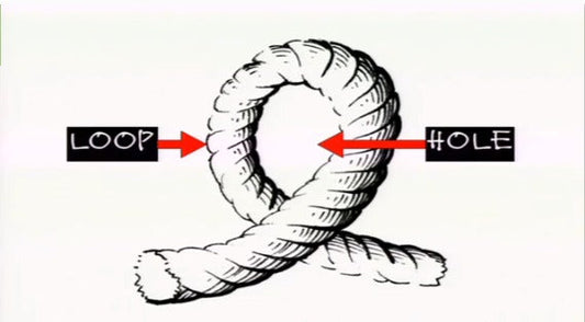 Image depicting the GRAS loophole